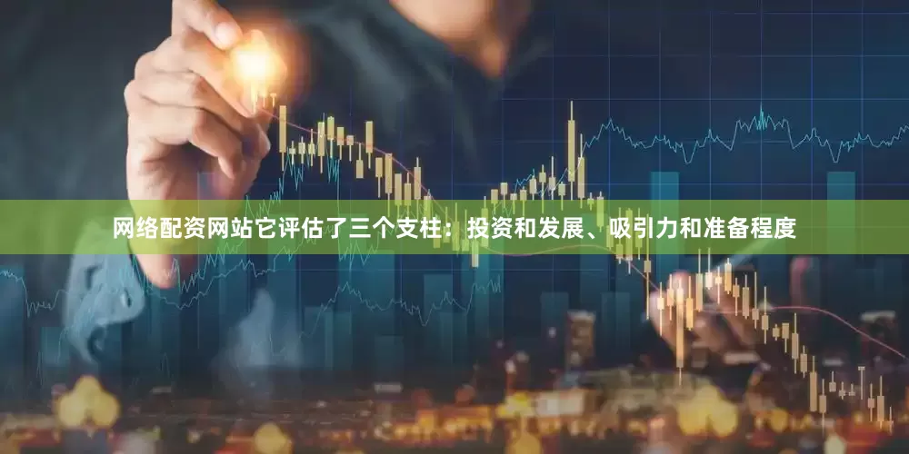 网络配资网站它评估了三个支柱：投资和发展、吸引力和准备程度